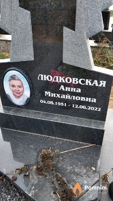 Людковская Анна Михайловна