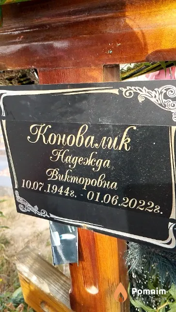 Коновалик Надежда Викторовна