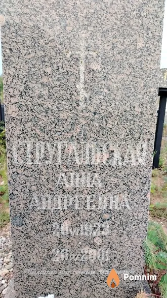 Стругаликая Анна Андреевна