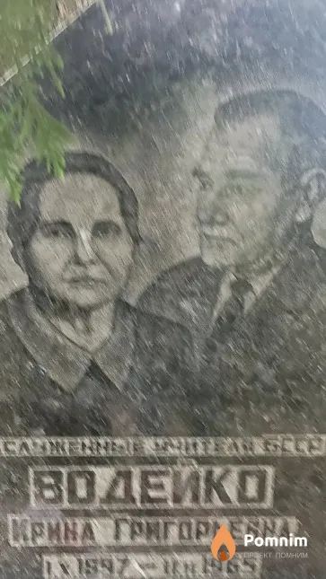 Водейко Ирина Григорьевна