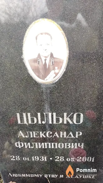 Цылько Александр Филиппович