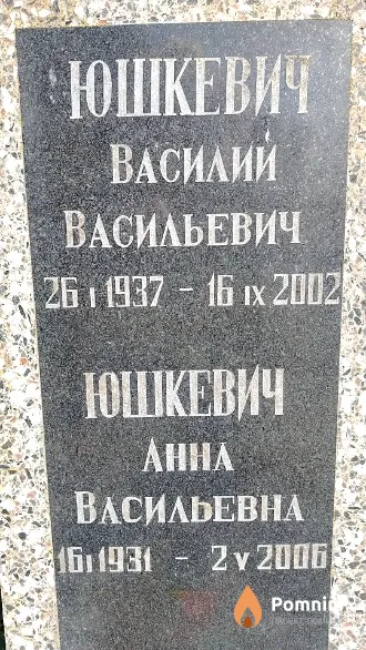 Юшкевич Василий Васильевич