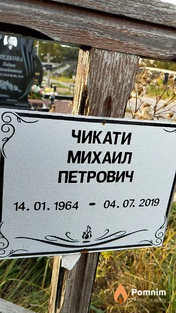 Чикати Михаил Петрович