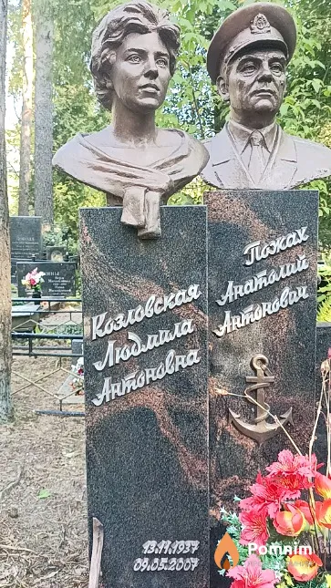 Козловская Людмила Антоновна
