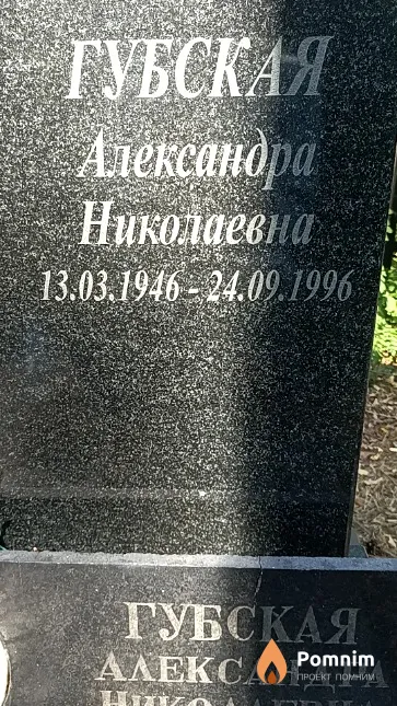 Губская Александра Николаевна