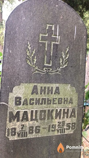 Мацокина Анна Васильевна
