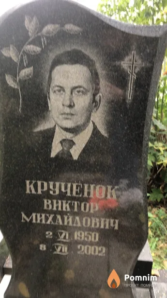 Крученок Виктор Михайлович