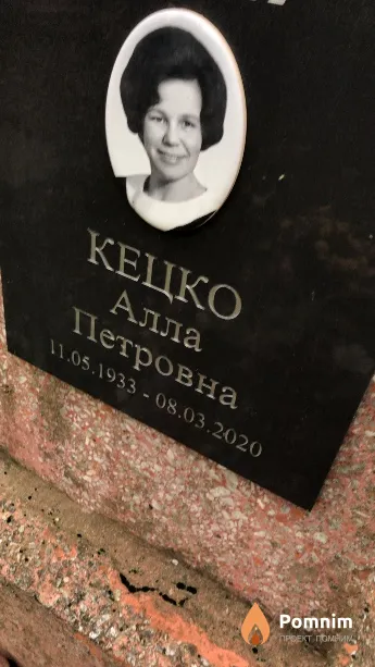 Кецко Алла Петровна