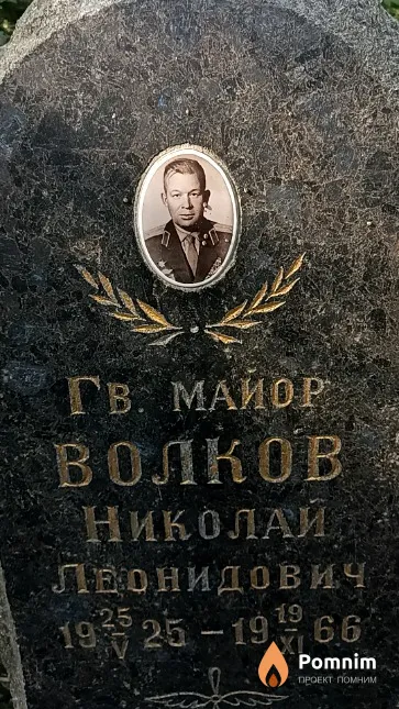 Волков Николай Леонидович