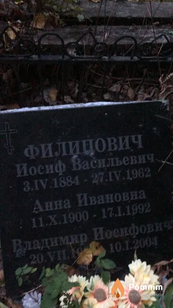 Филипович Анна Ивановна