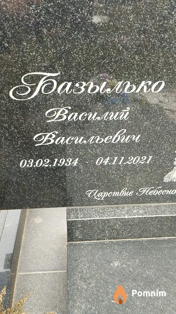 Базылько Василий Васильевич