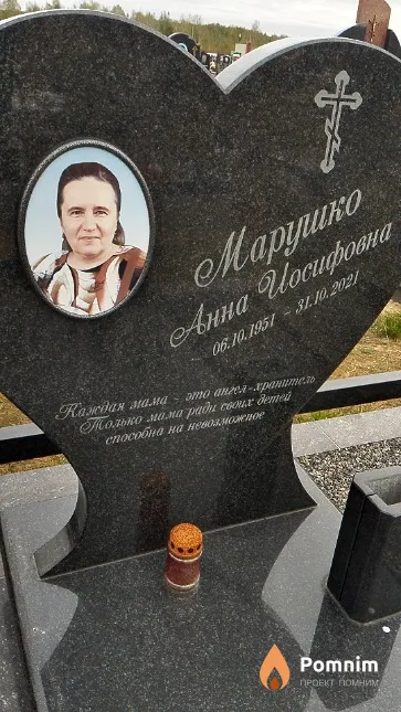 Марушко Анна Иосифовна