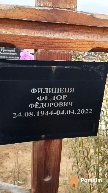 Филипеня Фёдор Фёдорович