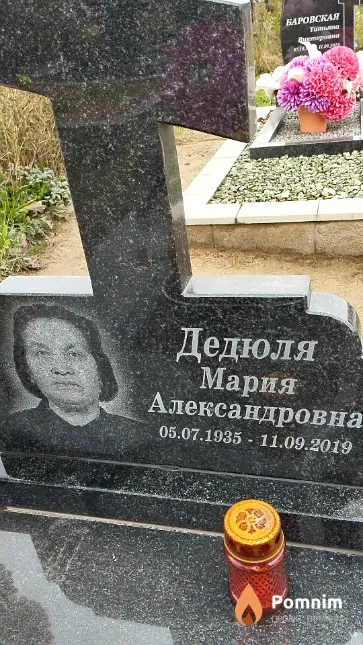 Дедюля Мария Александровна