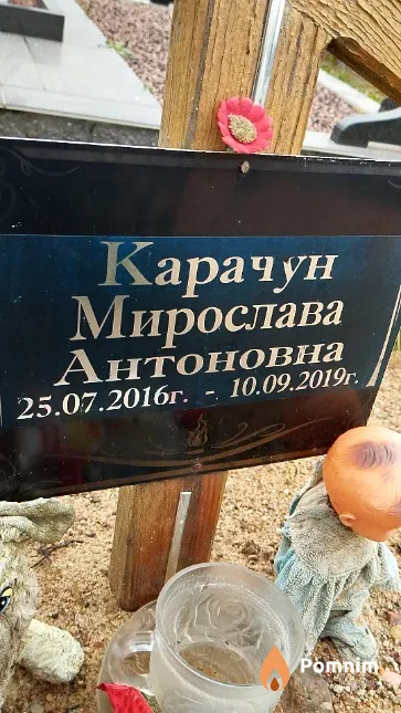 Карачун Мирослава Антоновна