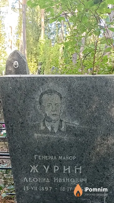 Журин Леонид Иванович
