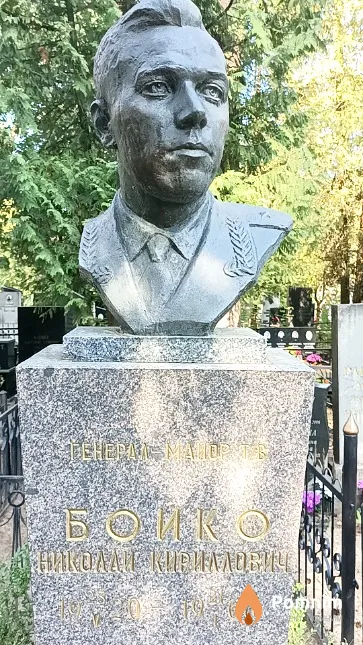 Бойко Николай Кириллович