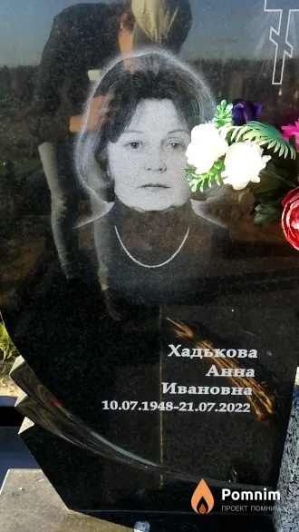 Хадькова Анна Ивановна