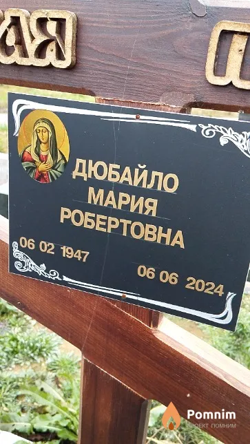 Дюбайло Мария Робертовна