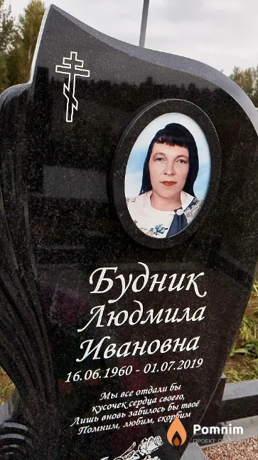 Будник Людмила Ивановна