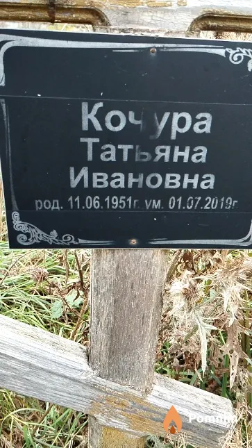 Кочура Татьяна Иыановна