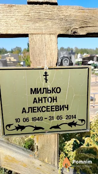 Милько Антон Алексеевич