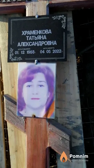 Храменкова Татьяна Александровна