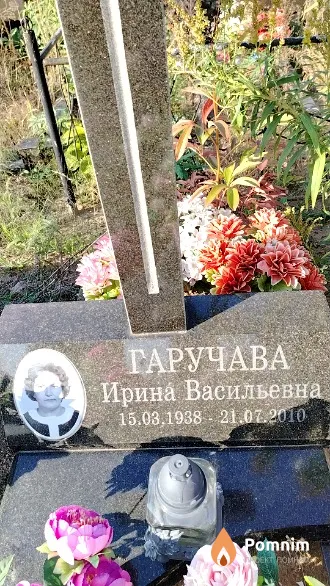 Гаручава Ирина Васильевна