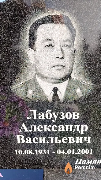 Лабузов Александр Васильевич