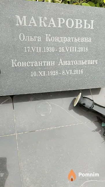 Макаров Константин Анатольевич