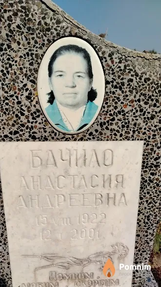 Бачило Анастасия Андреевна
