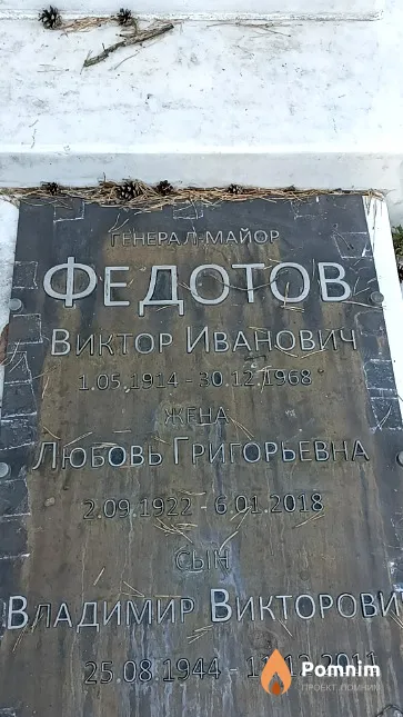 Федотов Виктор Иванович