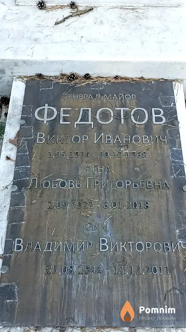 Федотова Любовь Григорьевна