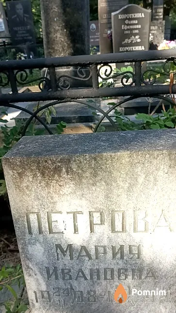 Петрова Мария Ивановна