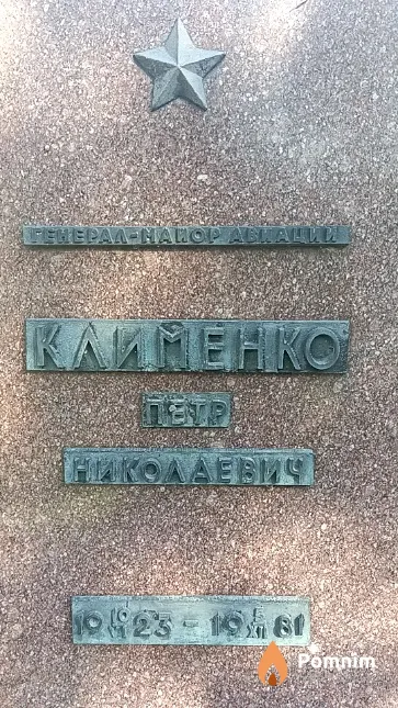 Клименко Пётр Николаевич
