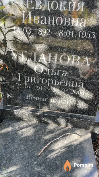 Угланова Ольга Григорьевна