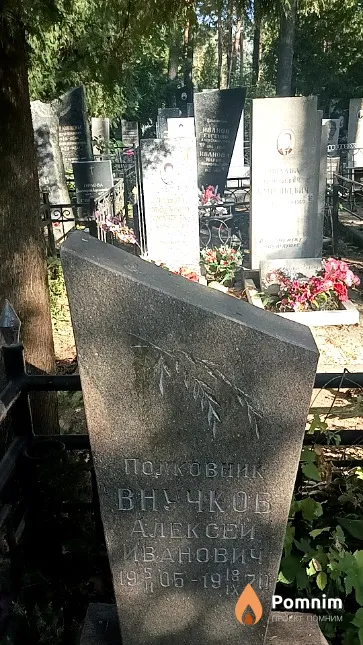 Внучков Алексей Иванович