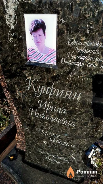 Куприян Ирина Николаевна