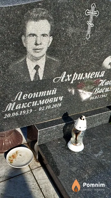 Ахрименя Леонтий Максимович
