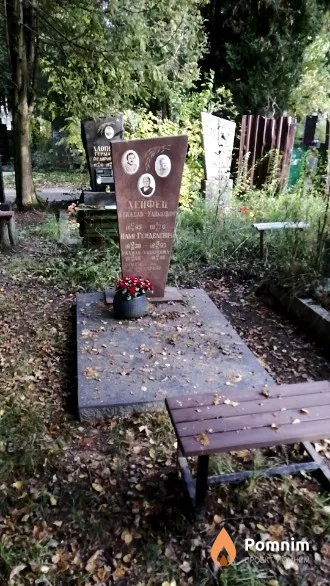 Хейфец Гендель Хаймович
