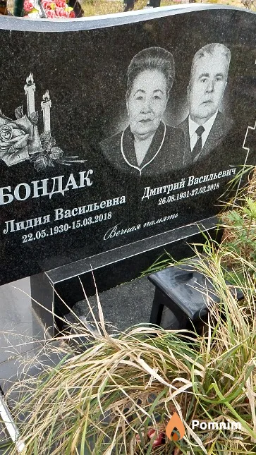 Бондак Дмитрий Васильевич