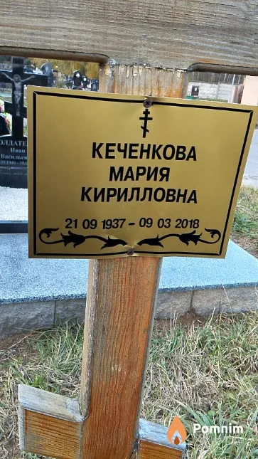 Кеченкова Мария Кирилловна