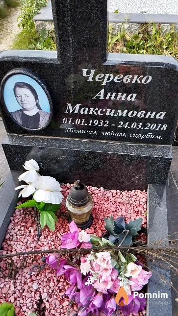 Черевко Анна Максимовна