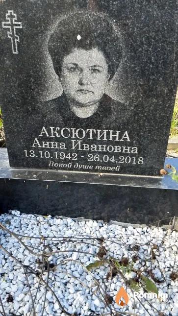 Аксютина Анна Ивановна