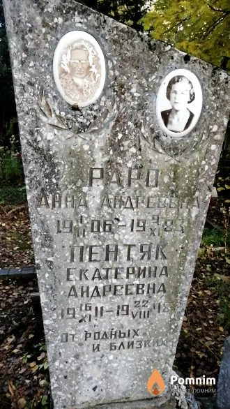 Papo Анна Андреевная
