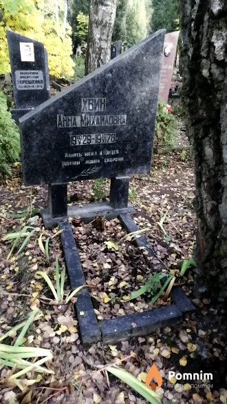 Хвин Анна Михайловна