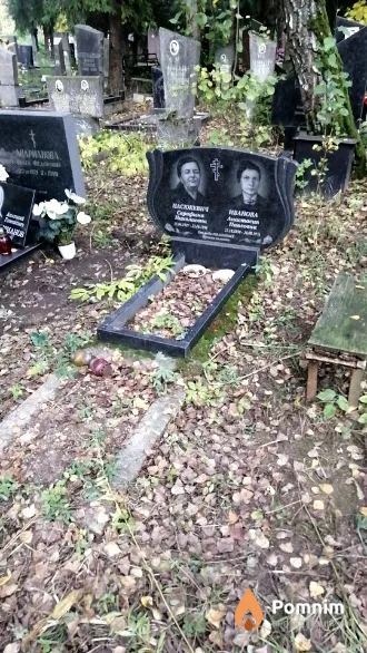 Иванова Анастасия Павловна