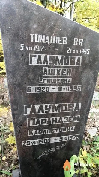 Галумова Паранадзем Карапетовна