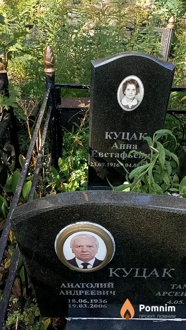 Куцак Анатолий Андреевич