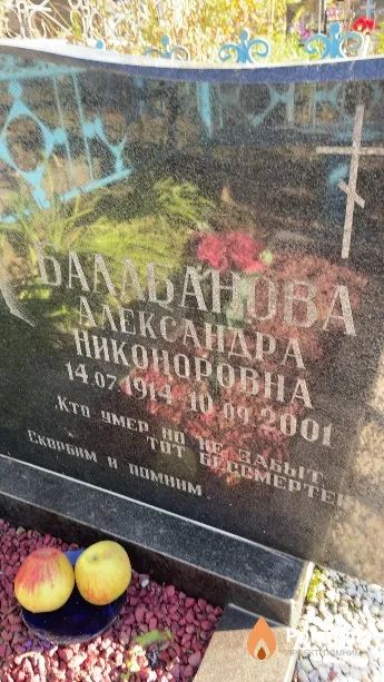 Балабанова Александра Никоноровна